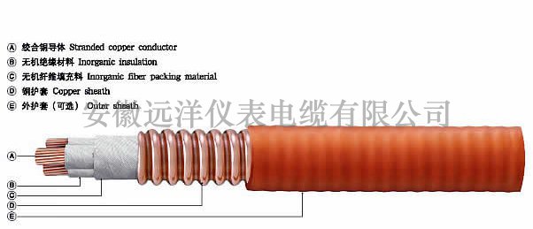 防火電纜BBTRZ